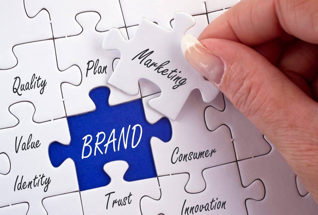 Branding Strategy on Social Media